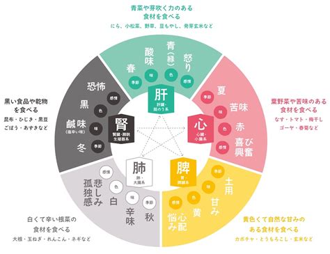 詩 五行|五行詩とは？ わかりやすく解説